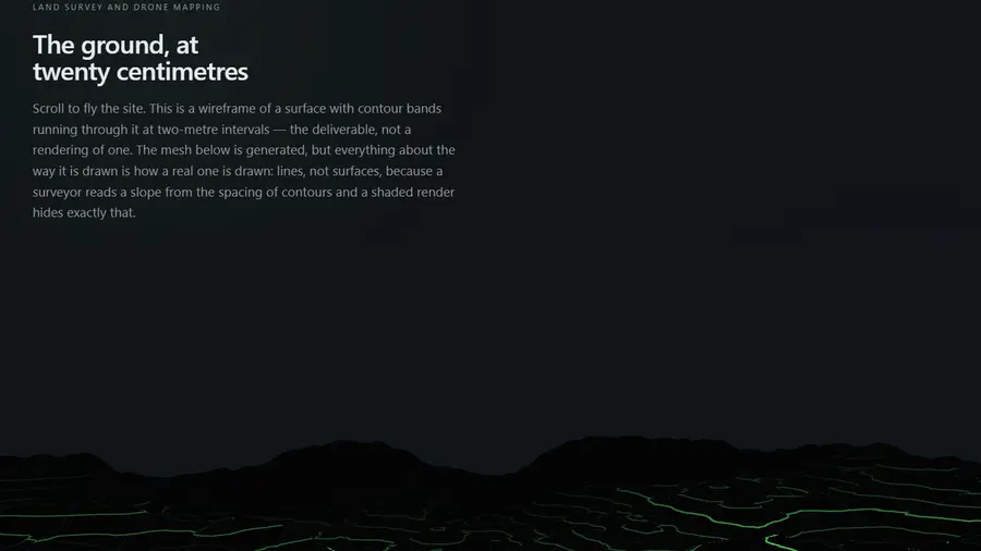 A section of the Cairn page.